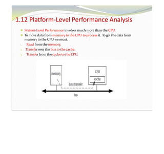 1.12 Platform-Level Performance Analysis
⚫ System-Level Performance involves much more than the CPU.
⚫ To move data from memory to the CPU to process it. Toget thedata from
memory to the CPU we must.
1. Read from the memory.
2. Transferover the bus to thecache.
3. Transferfrom thecache to the CPU.
 