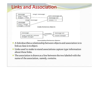 Links and Association
⚫ A link describesa relationship between objectsand association is to
link as class is toobject.
⚫ Links used to make to stand associations capture type information
aboutthese links.
⚫ Theassociation is drawnas a line between the two labeled with the
nameof theassociation, namely, contains.
 