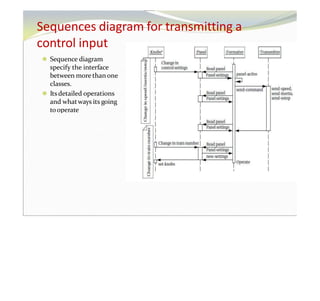 Sequences diagram for transmitting a
control input
⚫ Sequence diagram
specify the interface
between more than one
classes.
⚫ Its detailed operations
and whatways its going
tooperate
 