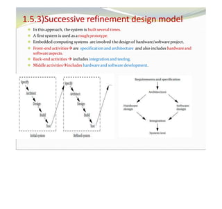 1.5.3)Successive refinement design model
⚫ In thisapproach, thesystem is builtseveral times.
⚫ A first system is used as a rough prototype.
⚫ Embedded computing systems are involved thedesign of hardware/softwareproject.
⚫ Front-end activities are specification and architecture and also includes hardwareand
software aspects.
⚫ Back-end activities  includes integration and testing.
⚫ Middle activitiesincludes hardwareand software development.
 