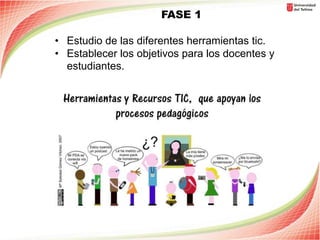 FASE 1

• Estudio de las diferentes herramientas tic.
• Establecer los objetivos para los docentes y
  estudiantes.
 