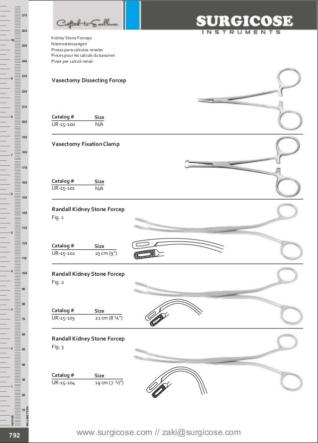 LIVER, GALL BLADER, KIDNEY, UROLOGY INSTRUMENTS [SURGICOSE]
