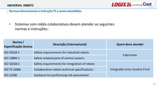 Safety standards
Normas internacionais e Instrução TS a serem atendiddas
• Sistemas com robôs colaborativos devem atender as seguintes
normas e instruções:
19
Norma /
Especificação técnica
Descrição (internacional) Quem deve atender
ISO 10218-1 Safety requirements for industrial robots
ISO 13849-1 Safety related parts of control system
ISO 10218-2 Safety requirements for integration of robots
ISO TS 15066 Collaborative robots technical specifications
ISO 12100 Guidance for performing risk assessment
Fabricante
Integrador e/ou Usuário Final
 