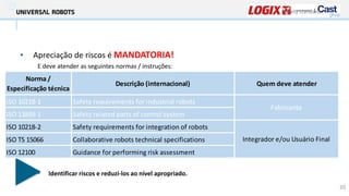 Safety standards
• Apreciação de riscos é MANDATORIA!
E deve atender as seguintes normas / instruções:
• Identificar riscos e reduzi-los ao nível apropriado.
20
Norma /
Especificação técnica
Descrição (internacional) Quem deve atender
ISO 10218-1 Safety requirements for industrial robots
ISO 13849-1 Safety related parts of control system
ISO 10218-2 Safety requirements for integration of robots
ISO TS 15066 Collaborative robots technical specifications
ISO 12100 Guidance for performing risk assessment
Fabricante
Integrador e/ou Usuário Final
 