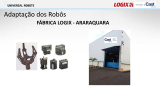 Adaptação dos Robôs
FÁBRICA LOGIX - ARARAQUARA
 