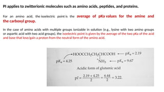 Comprehensive Overview of 2D Gel Electrophoresis in Proteomics and ...