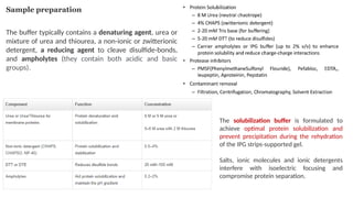 Comprehensive Overview of 2D Gel Electrophoresis in Proteomics and ...