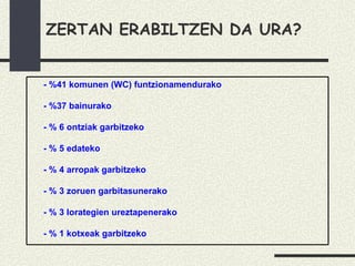 ZERTAN ERABILTZEN DA URA? - %41 komunen (WC) funtzionamendurako - %37 bainurako - % 6 ontziak garbitzeko - % 5 edateko - % 4 arropak garbitzeko - % 3 zoruen garbitasunerako - % 3 lorategien ureztapenerako - % 1 kotxeak garbitzeko 