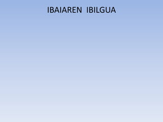 IBAIAREN IBILGUA
 