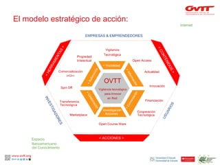 Encuentro de trabajo en Urabá (Colombia): OVTT y sus modalidades de colaboración