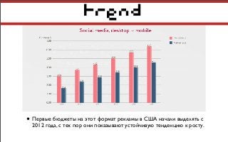 trend
• Первые бюджеты на этот формат рекламы в США начали выделять с
2012 года, с тех пор они показывают устойчивую тенденцию к росту.
 