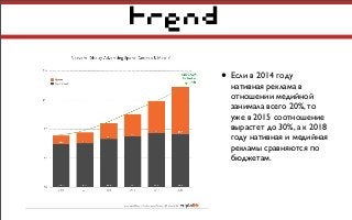 trend
• Если в 2014 году
нативная реклама в
отношении медийной
занимала всего 20%, то
уже в 2015 соотношение
вырастет до 30%, а к 2018
году нативная и медийная
рекламы сравняются по
бюджетам.
 