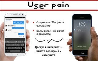 User pain
• Отправить / Получить
сообщение
• Быть онлайн на связи
с друзьями
Доступ в интернет =
Оплата телефона и
интернета
 