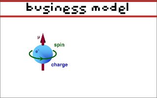 business model
 