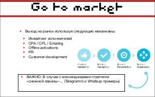 Go to market
• Выход на рынок используя следующие механизмы:
• Инвайтинг исполнителей
• CPA / CPL / Emailing
• Oﬄine activations
• PR
• Customer development
• ВАЖНО: В случае с мессенджерами стратегия
«снежной лавины» ... (Telegramm и Whatsup примеры)
 