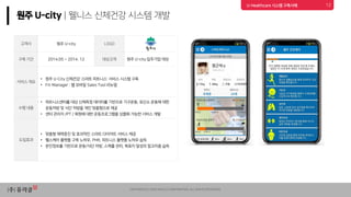 Uracle use case in healthcare | PDF