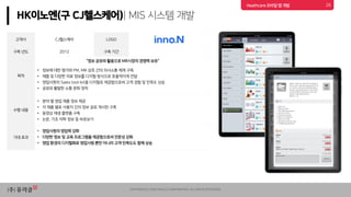 Uracle use case in healthcare | PDF