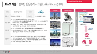 Uracle use case in healthcare | PDF