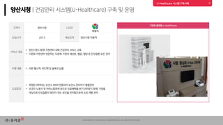 Uracle use case in healthcare | PDF