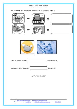 URA ETA AIREA, EGOKITZAPENA

Zer gertatuko da bukaeran? Irudian moztu eta ondo kokatu:

Ura berotzen denean,

bihurtzen da.

Ura asko hozten denean,

sortzen da.

(ur-lurrun - izotza )

4

www.hipialtza.blogspot.com

www.margarigela.blogspot.com

Piktogramen egilea: Sergio Palao Jatorria: ARASAAC (http://catedu.es/arasaac/) Lizentzia: CC (BY-NC-SA)

 