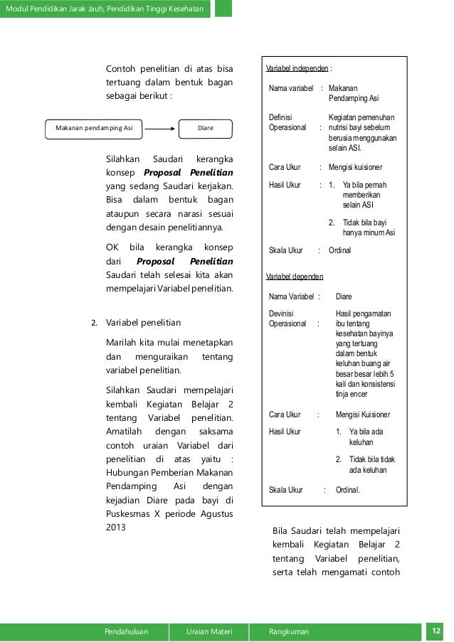 Panduan Menyusun Proposal Penelitian