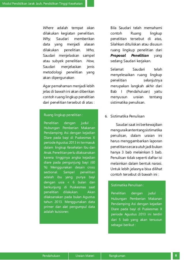 Panduan Menyusun Proposal Penelitian