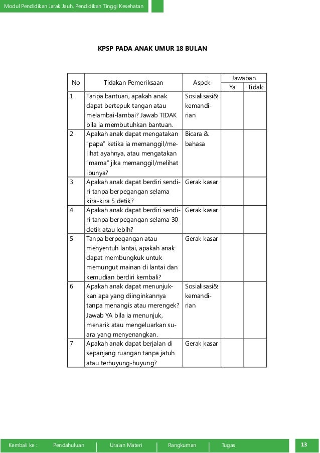 Pengkajian data pada balita, dan Anak Prasekolah