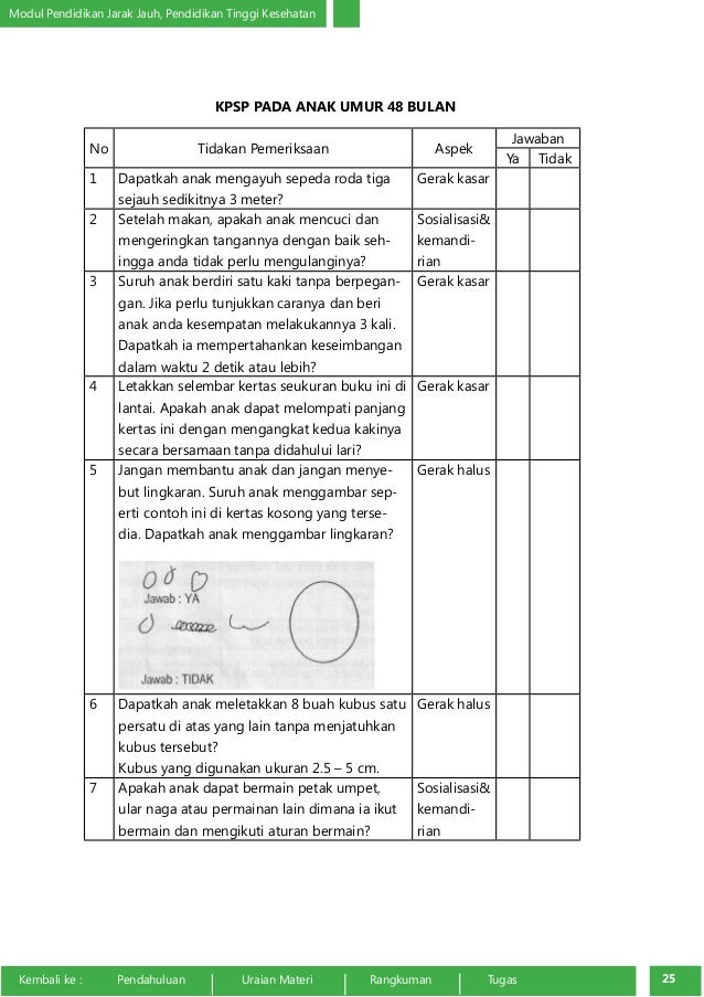 Pengkajian data pada balita, dan Anak Prasekolah