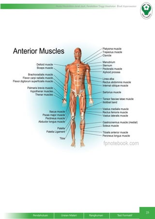 25 
Modul Pendidikan Jarak Jauh, Pendidikan Tinggi Kesehatan Prodi Keperawatan 
Pendahuluan Uraian Materi Rangkuman Test Formatif 
 