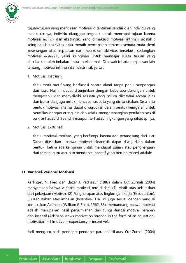 Konsep Motivasi Manusia