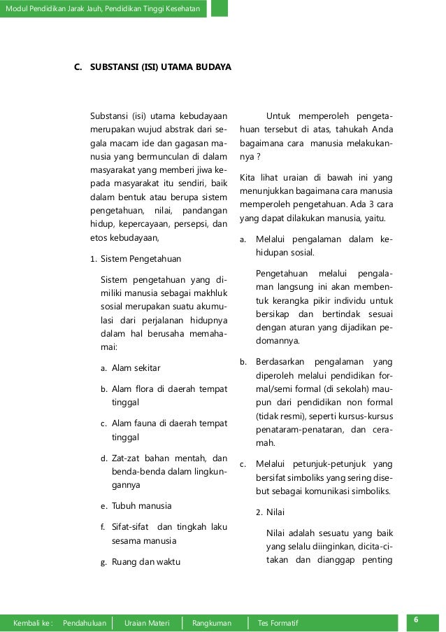 Contoh Wujud Abstrak Dari Budaya Politik - Contoh Chip