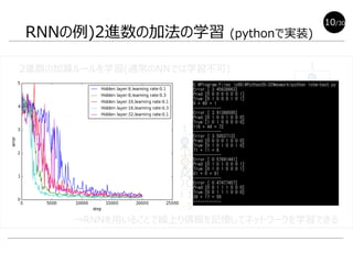 2進数の加算ルールを学習(通常のNNでは学習不可)
RNNの例)2進数の加法の学習 (pythonで実装)
t-1
t-2
t-3
→RNNを用いることで繰上り情報を記憶してネットワークを学習できる
1
1
0
1
1
1
1
0
1
10/30
0
1
1
+
1
1
input
output0
1
1
1
1
1
1
1
1
1
1
t
1 1
1
 