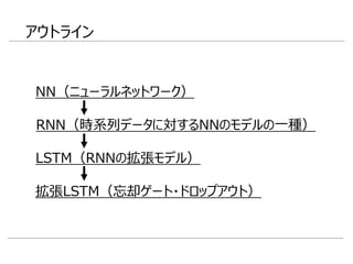 アウトライン
RNN（時系列データに対するNNのモデルの一種）
LSTM（RNNの拡張モデル）
NN（ニューラルネットワーク）
拡張LSTM（忘却ゲート・ドロップアウト）
 