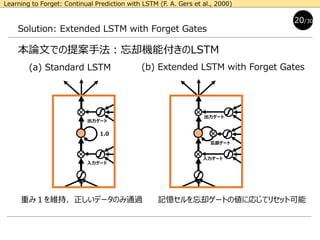Solution: Extended LSTM with Forget Gates
本論文での提案手法：忘却機能付きのLSTM
(a) Standard LSTM (b) Extended LSTM with Forget Gates
重み１を維持．正しいデータのみ通過 記憶セルを忘却ゲートの値に応じてリセット可能
20/30
1.0
入力ゲート
出力ゲート
入力ゲート
出力ゲート
忘却ゲート
Learning to Forget: Continual Prediction with LSTM (F. A. Gers et al., 2000)
 