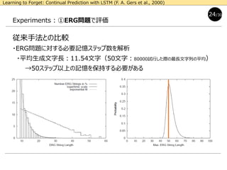 Experiments : ①ERG問題で評価
従来手法との比較
・ERG問題に対する必要記憶ステップ数を解析
・平均生成文字長：11.54文字（50文字：80000試行した際の最長文字列の平均）
→50ステップ以上の記憶を保持する必要がある
24/30
Learning to Forget: Continual Prediction with LSTM (F. A. Gers et al., 2000)
 