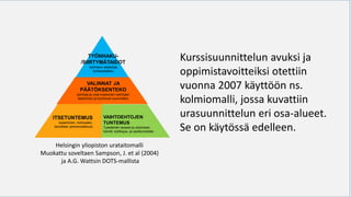 VALINNAT JA
PÄÄTÖKSENTEKO
opintoja ja uraa koskevien valintojen
tekeminen ja toiminnan suunnittelu
TYÖNHAKU-
/SIIRTYMÄTAIDOT
työnhaun asiakirjat,
työhaastattelu
Kurssisuunnittelun avuksi ja
oppimistavoitteiksi otettiin
vuonna 2007 käyttöön ns.
kolmiomalli, jossa kuvattiin
urasuunnittelun eri osa-alueet.
Se on käytössä edelleen.
Helsingin yliopiston urataitomalli
Muokattu soveltaen Sampson, J. et al (2004)
ja A.G. Wattsin DOTS-mallista
VAIHTOEHTOJEN
TUNTEMUS
Työelämän tarpeet ja odotukset,
trendit, työllisyys- ja sijoittumistieto
ITSETUNTEMUS
osaaminen, motivaatio,
tavoitteet, persoonallisuus
 