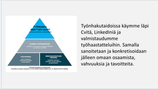 Työnhakutaidoissa käymme läpi
Cvitä, LinkedIniä ja
valmistaudumme
työhaastatteluihin. Samalla
sanoitetaan ja konkretisoidaan
jälleen omaan osaamista,
vahvuuksia ja tavoitteita.
TYÖNHAKU-
/SIIRTYMÄTAIDOT
työnhaun asiakirjat, työhaastattelu
 
