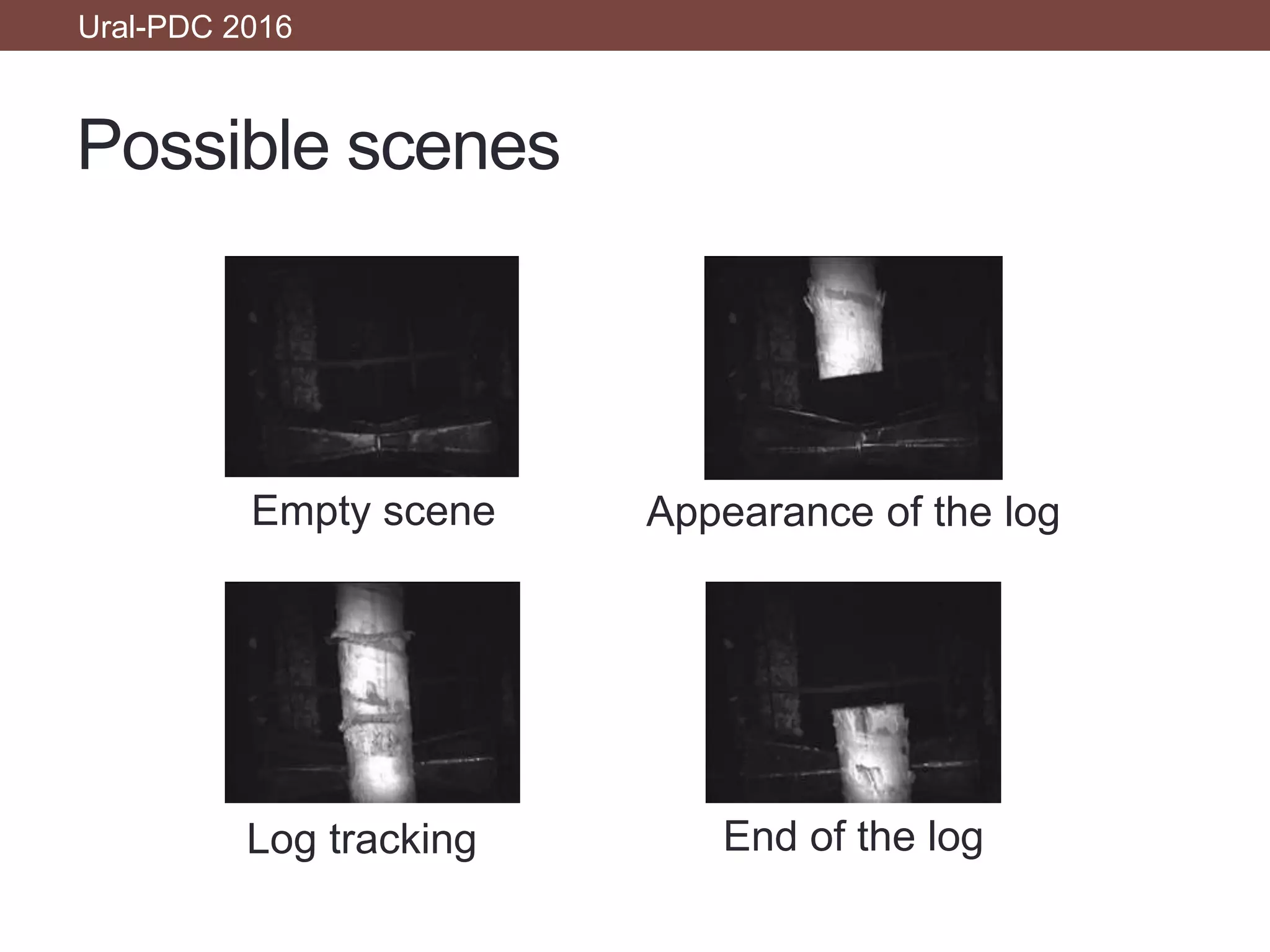 Possible scenes
Ural-PDC 2016
Empty scene Appearance of the log
Log tracking End of the log
 