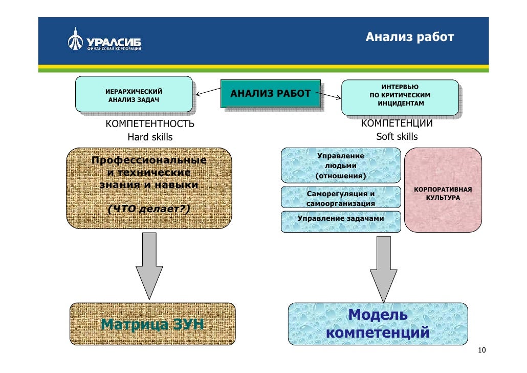 download star wars: coruscant nights