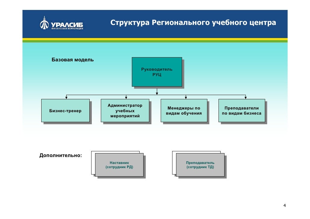 plasma remediation technology for environmental protection