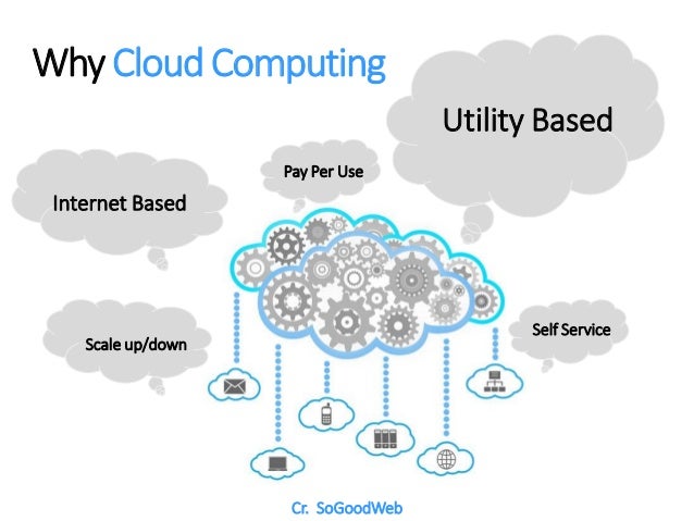 Analysis on Cloud Computing Database