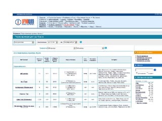 Uralweb | PPT