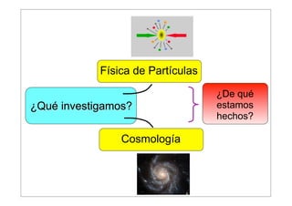 Física de Partículas

                                   ¿De qué
¿Qué investigamos?                 estamos
                                   hechos?

                Cosmología
 
