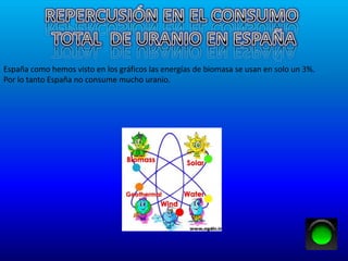 España como hemos visto en los gráficos las energías de biomasa se usan en solo un 3%.
Por lo tanto España no consume mucho uranio.
 