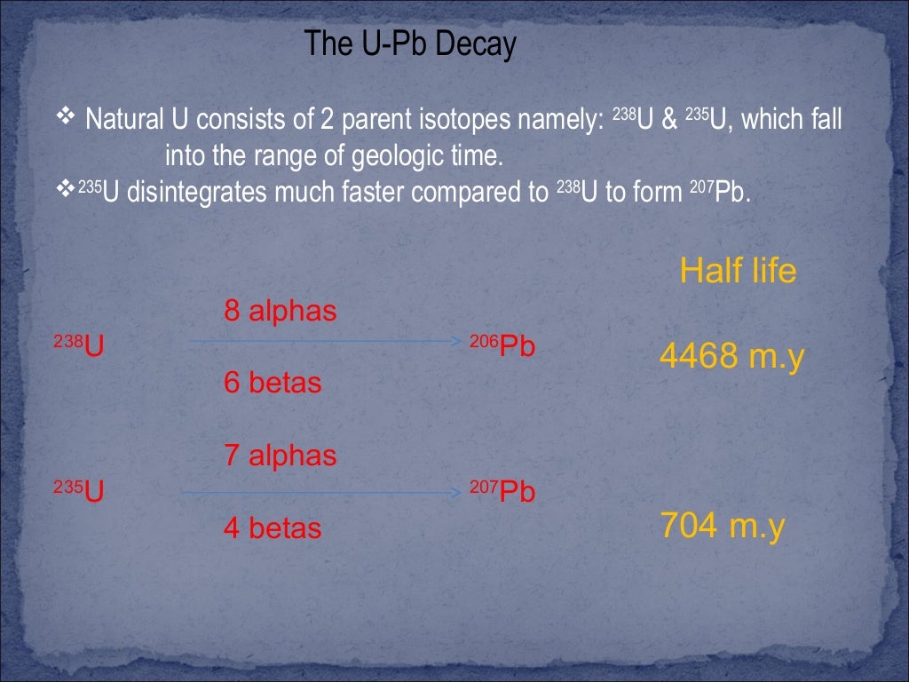Uranium lead method of rock dating