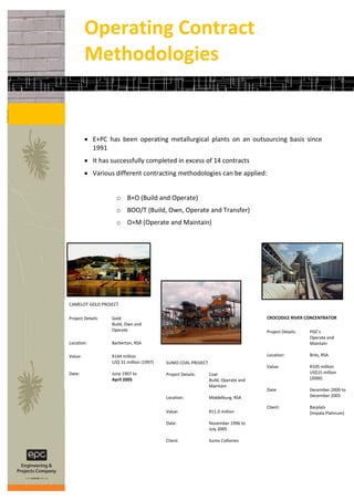 Operating Contract
          Methodologies


             E+PC has been operating metallurgical plants on an outsourcing basis since
             1991
             It has successfully completed in excess of 14 contracts
             Various different contracting methodologies can be applied:


                        o B+O (Build and Operate)
                        o BOO/T (Build, Own, Operate and Transfer)
                        o O+M (Operate and Maintain)




CAMELOT GOLD PROJECT

Project Details:     Gold                                                             CROCODILE RIVER CONCENTRATOR
                     Build, Own and
                     Operate                                                          Project Details:   PGE’s
                                                                                                         Operate and
Location:            Barberton, RSA                                                                      Maintain

Value:               R144 million                                                     Location:          Brits, RSA
                     US$ 31 million (1997)   SUMO COAL PROJECT
                                                                                      Value:             R105 million
Date:                June 1997 to            Project Details:    Coal                                    US$15 million
                     April 2005                                  Build, Operate and                      (2000)
                                                                 Maintain
                                                                                      Date:              December 2000 to
Client:              Eastern Transvaal
                                             Location:           Middelburg, RSA                         December 2005
            Consolidated Mines
                                                                                      Client:            Barplats
                                             Value:              R11.0 million                           (Impala Platinum)

                                             Date:               November 1996 to
                                                                 July 2005

                                             Client:             Sumo Collieries
 