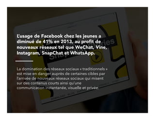 14!
L’usage de Facebook chez les jeunes a
diminué de 41% en 2013, au proﬁt de
nouveaux réseaux tel que WeChat, Vine,
Instagram, SnapChat et WhatsApp.
La domination des réseaux sociaux « traditionnels »
est mise en danger auprès de certaines cibles par
l’arrivée de nouveaux réseaux sociaux qui misent
sur des contenus courts ainsi qu’une
communication instantanée, visuelle et privée.
 