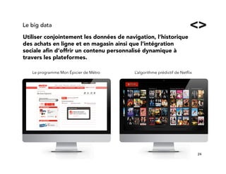 24!
Utiliser conjointement les données de navigation, l’historique
des achats en ligne et en magasin ainsi que l’intégration
sociale aﬁn d’offrir un contenu personnalisé dynamique à
travers les plateformes.
Le big data
Le programme Mon Épicier de Métro L’algorithme prédictif de Netﬂix
 