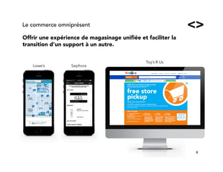 8!
Offrir une expérience de magasinage uniﬁée et faciliter la
transition d’un support à un autre.
Le commerce omniprésent
Lowe’s
Toy’s R Us
Sephora
 