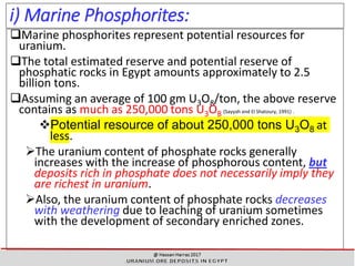 i) Marine Phosphorites:
Marine phosphorites represent potential resources for
uranium.
The total estimated reserve and potential reserve of
phosphatic rocks in Egypt amounts approximately to 2.5
billion tons.
Assuming an average of 100 gm U3O8/ton, the above reserve
contains as much as 250,000 tons U3O8 (Sayyah and El Shatoury, 1991) .
❖Potential resource of about 250,000 tons U3O8 at
less.
➢The uranium content of phosphate rocks generally
increases with the increase of phosphorous content, but
deposits rich in phosphate does not necessarily imply they
are richest in uranium.
➢Also, the uranium content of phosphate rocks decreases
with weathering due to leaching of uranium sometimes
with the development of secondary enriched zones.
31
 